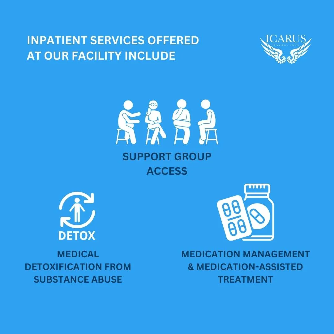 Inpatient rehab in Las Vegas infographic from Icarus Nevada