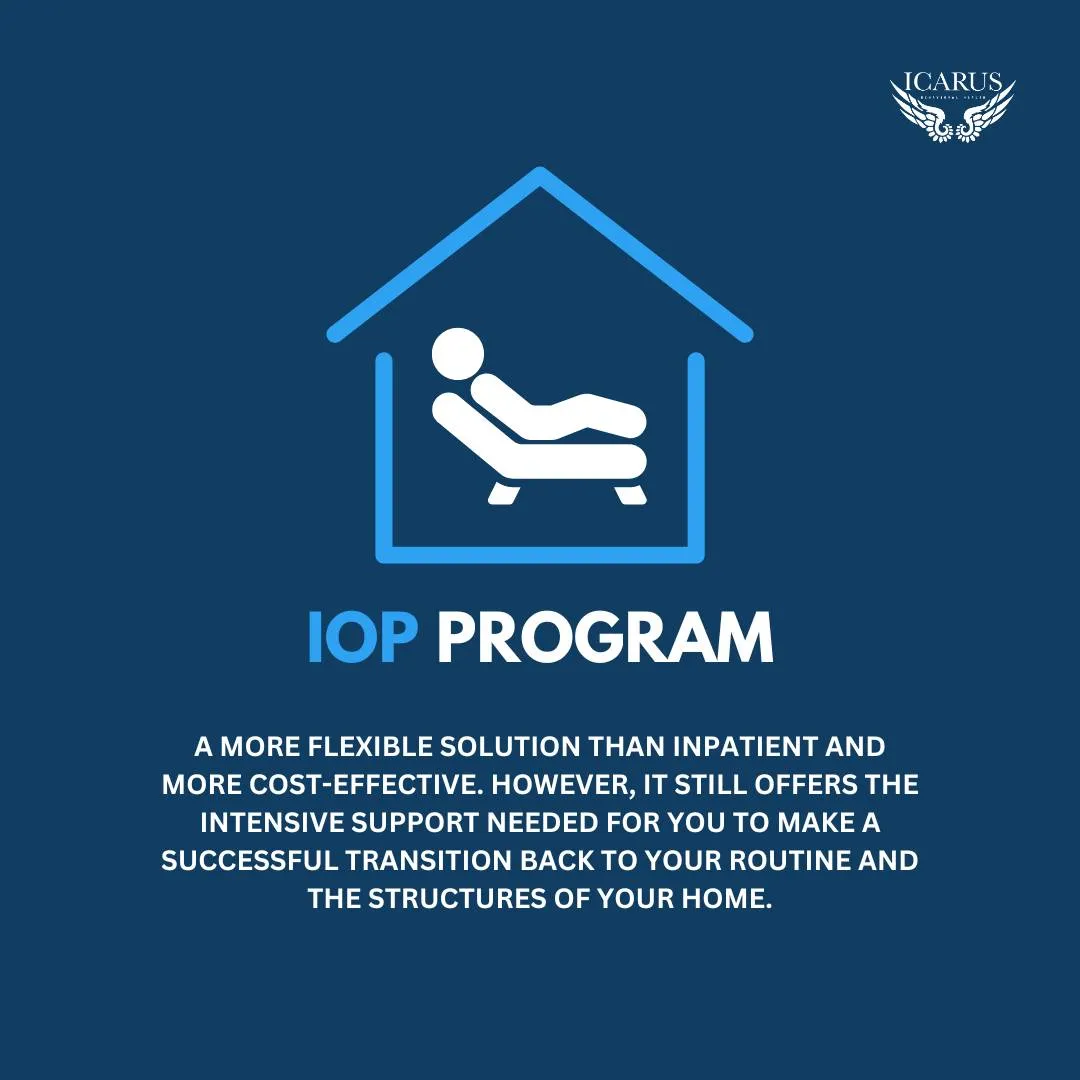 Intensive Outpatient las vegas infographic from Icarus nevada