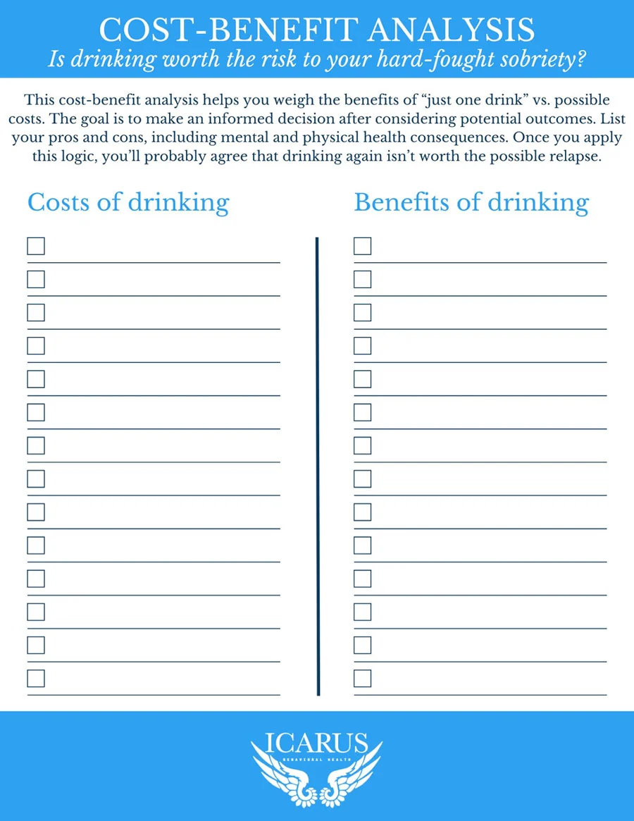 Cost-Benefit Analysis of Alcohol Addiction Worksheet