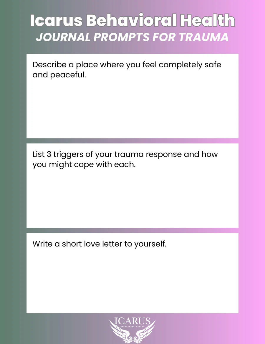 Icarus Journal Prompts - 2 Icarus Journal Prompts