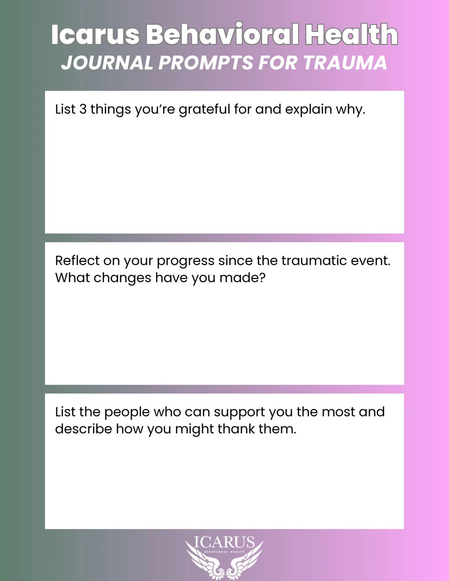 Icarus Journal Prompts - 3 Icarus Journal Prompts