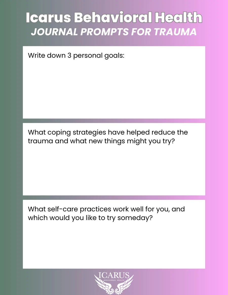Icarus Journal Prompts - 4 Icarus Journal Prompts