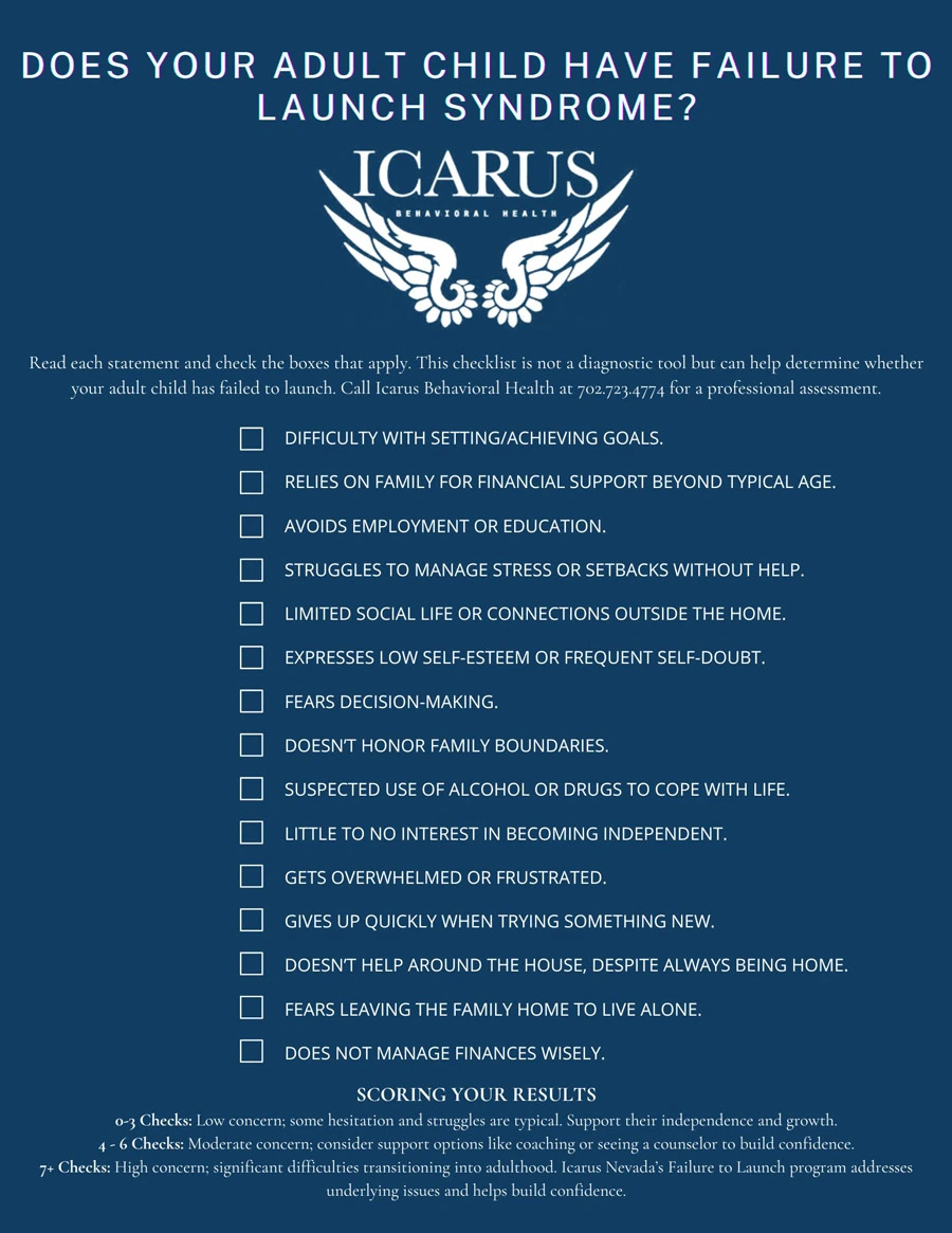 Failure to Launch Checklist