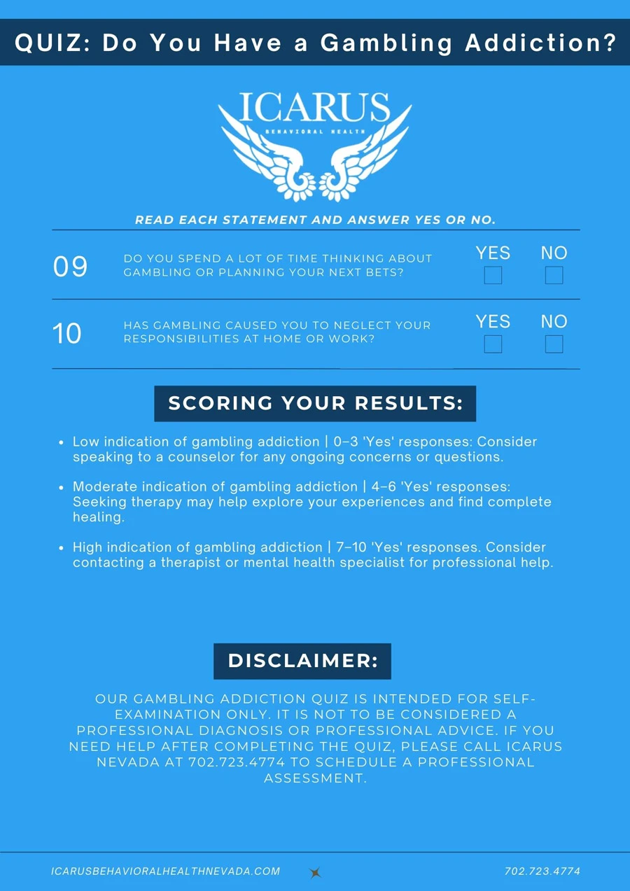 Do I Have a Gambling Addiction Quiz - Icarus Behavioral Health