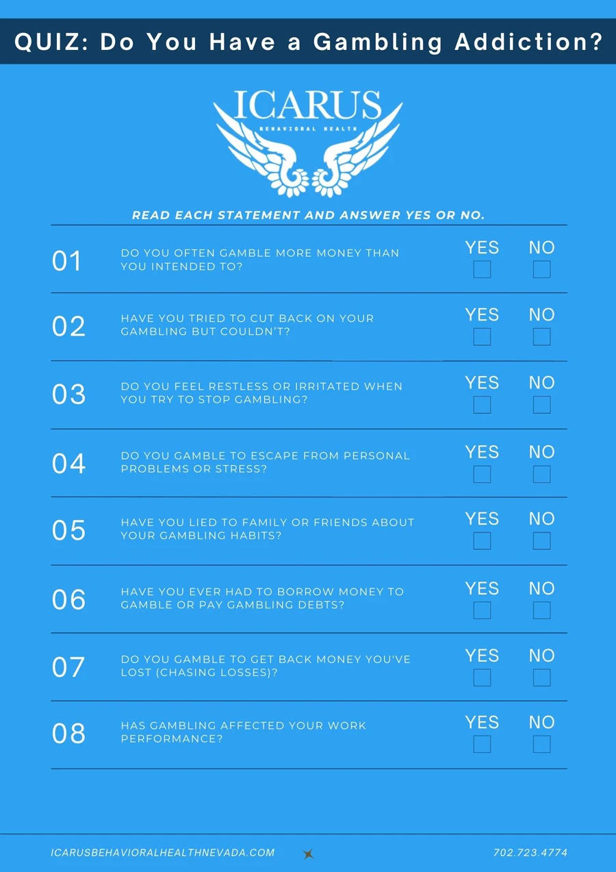 Do I Have a Gambling Addiction Quiz - Icarus Behavioral Health