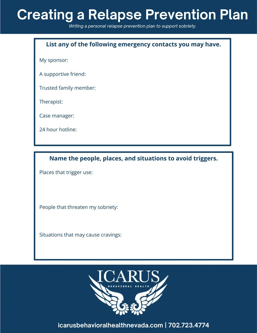 Relapse Prevention Plan 2 - Icarus Behavioral Health Nevada