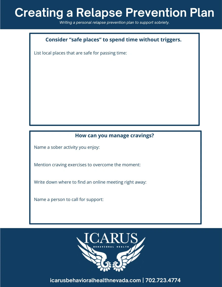 Relapse Prevention Plan 3 - Icarus Behavioral Health Nevada