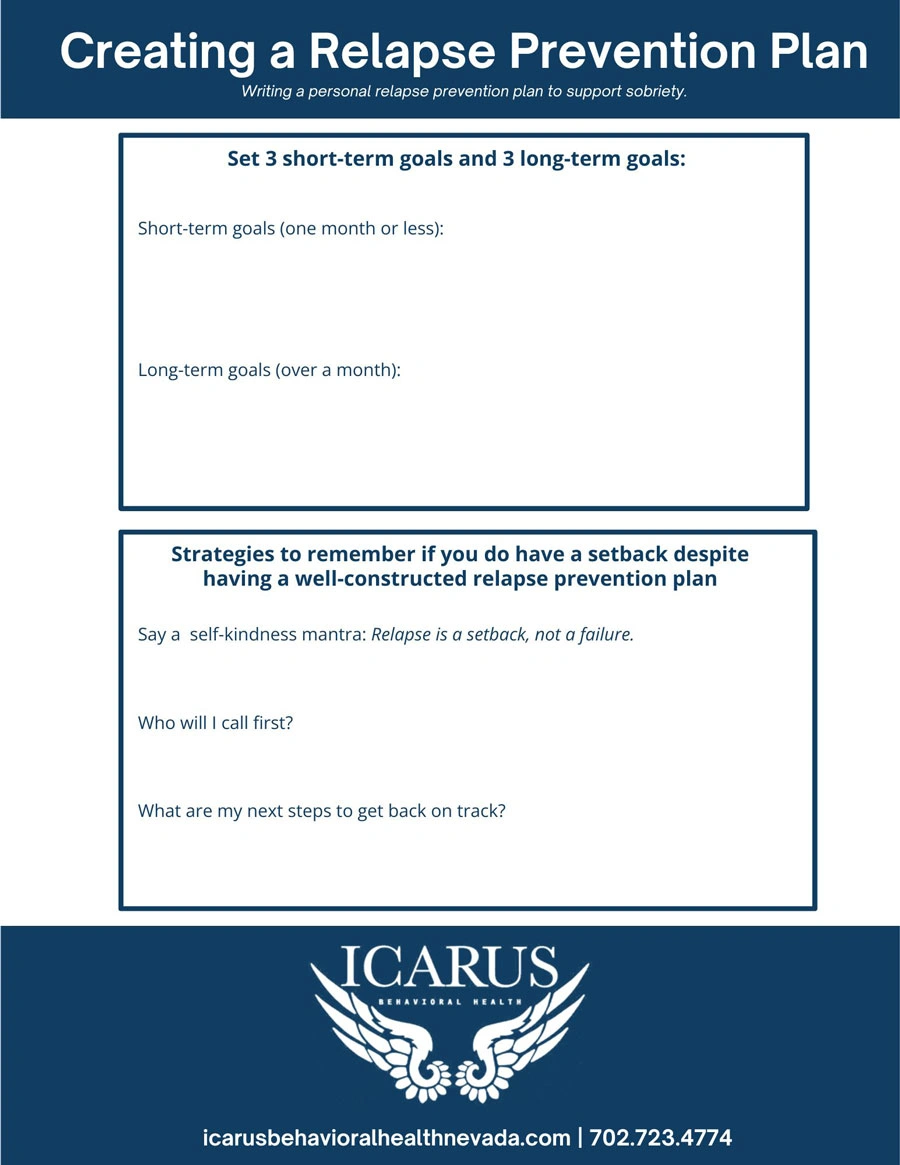 Relapse Prevention Plan 5 - Icarus Behavioral Health Nevada