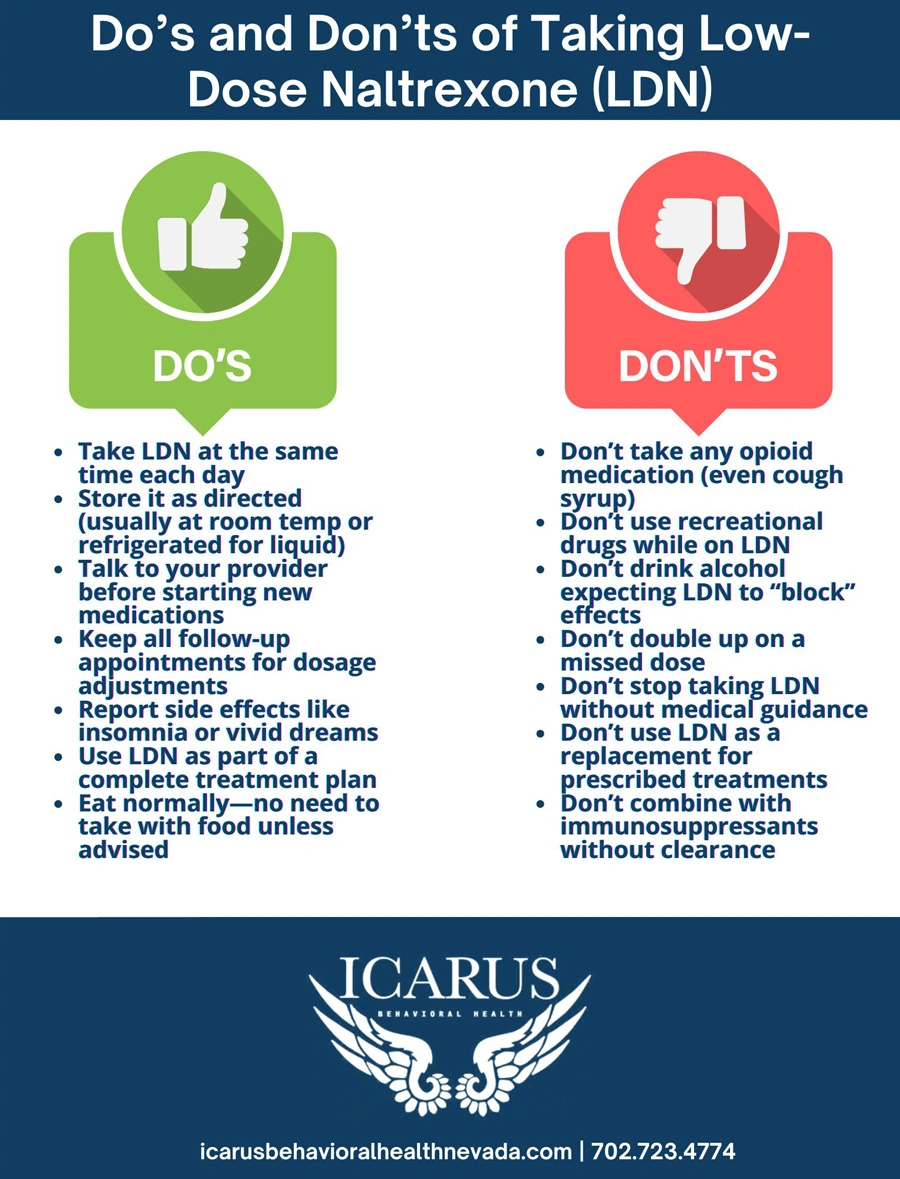 What Not to Do While Taking Low-Dose Naltrexone