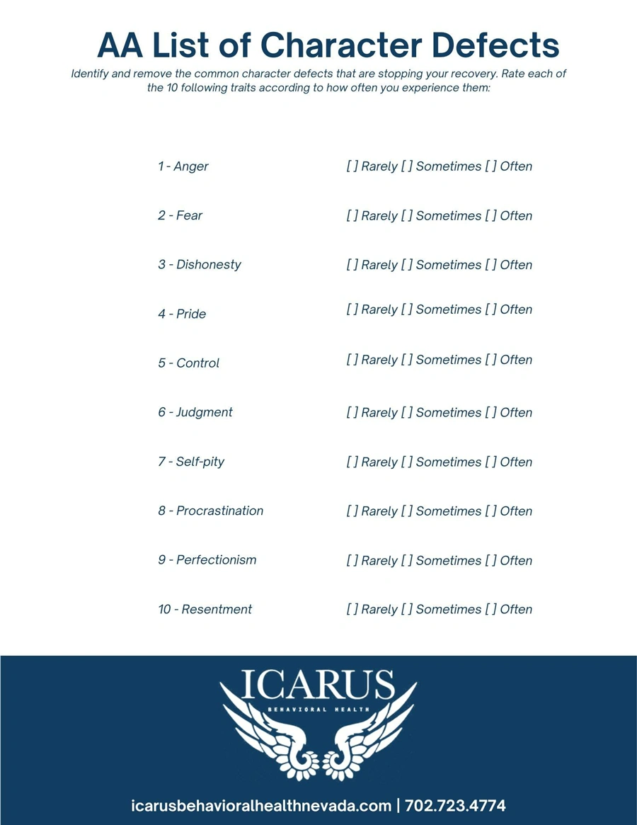 List of Common Character Defects - Icarus Nevada