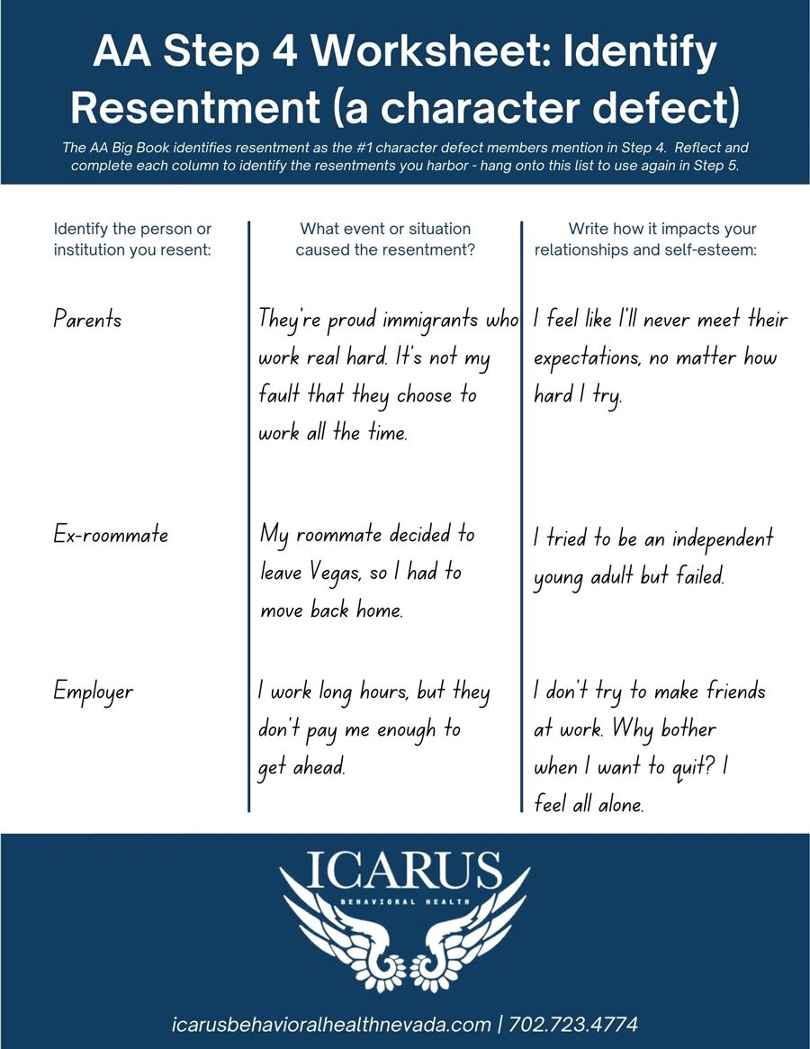 Character Defects 1 Filled out for Example - Icarus Nevada Character Defects 1 Filled out for Example - Icarus Nevada