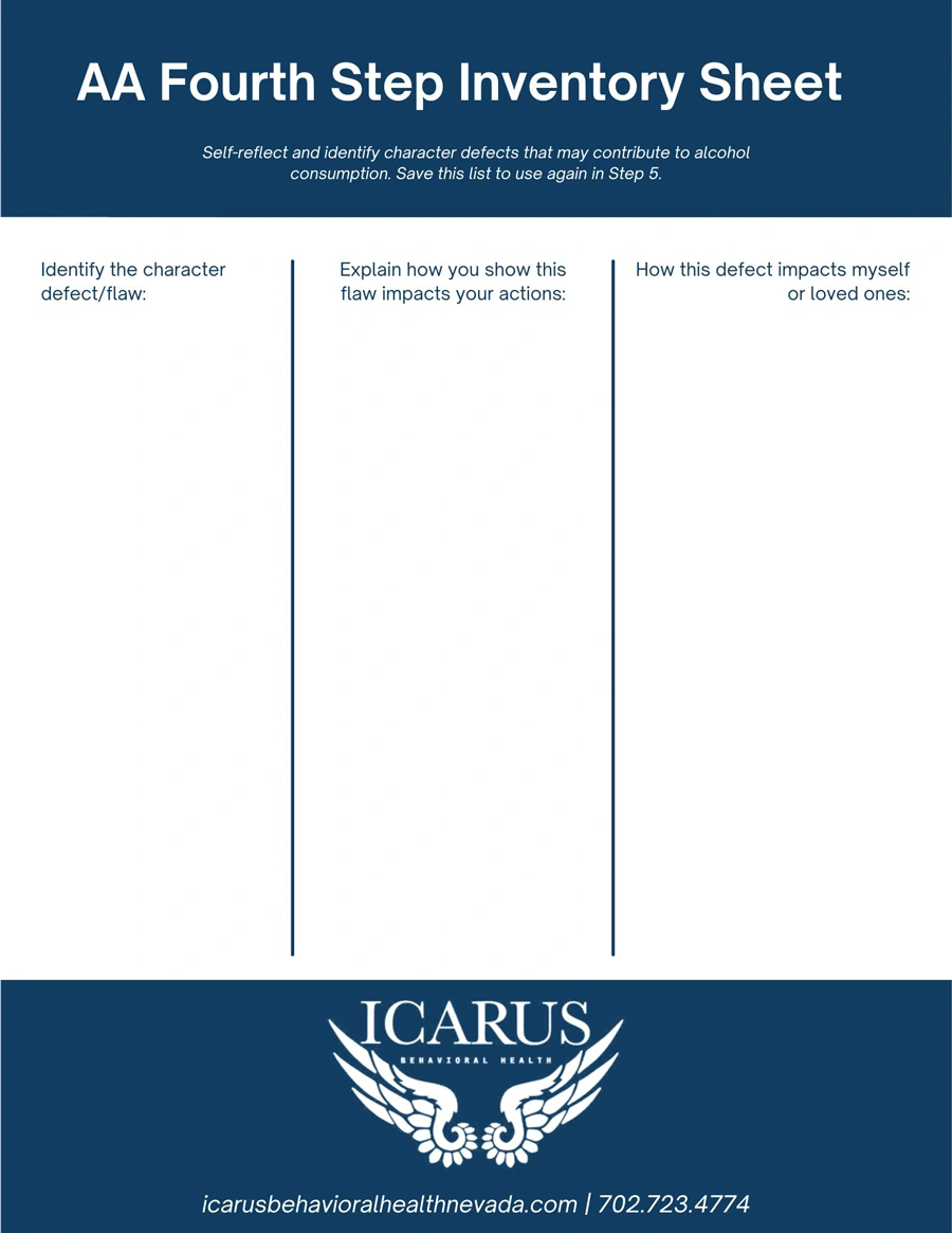 Character Defects 2 - Icarus Nevada
