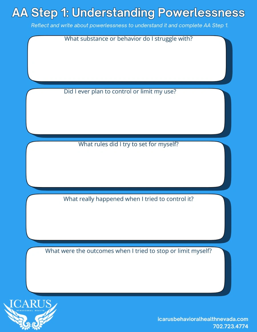 AA step 1 Journal Prompts 1 - Icarus Neveda