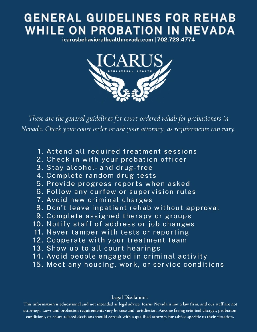 General guidelines for rehab - Icarus Neveda